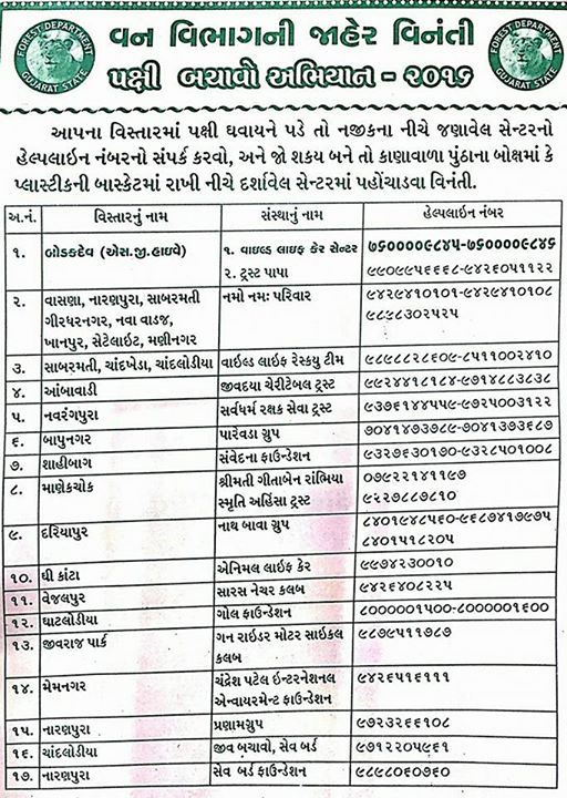 Let's make #uttarayan safe for birds too!

Here's the list of area-wise bird helpline numbers. 

#ShowcaseUttarayan #uttarayan2016 #savebirds