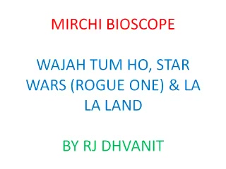 5 Mirchis out of 5 to 'La La Land'. 

'સાઉન્ડ ઓફ મ્યુઝીક'ની યાદ અપાવી દે એવી 'લા લા લૅન્ડ' ફિલ્મને જો ઑસ્કર એવોર્ડ ના મળે તો મારું નામ બદલી નાંખજો. 

Go Watch It Rightnow!

#mirchimoviereview #lalaland