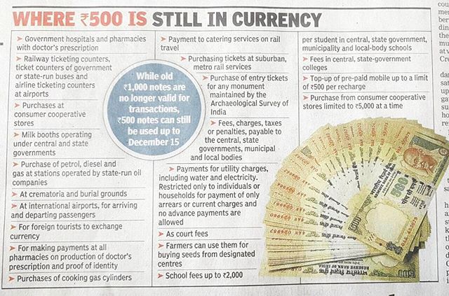 List of places where old Rs.500 note can still be used!
Courtesy: #Newspaper 
#currency #currencycrisis #demonetisation