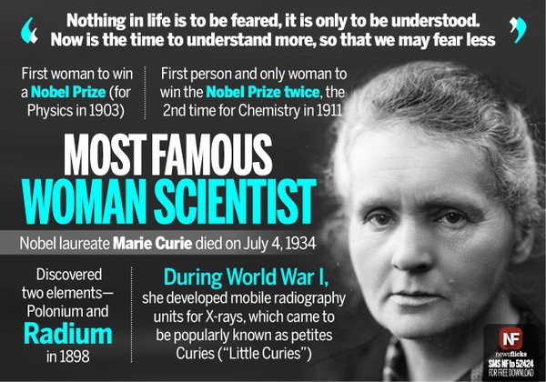 RT @newsflicks: Lady who won Nobel Prize twice # Marie Curie http://t.co/zPmLMQ8yMt