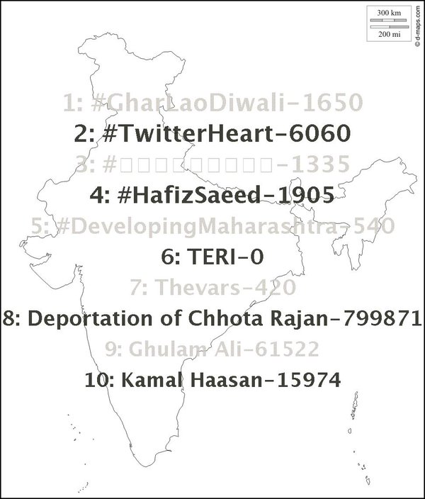 RT @IndiaTrends247: #GharLaoDiwali
#TwitterHeart
#શાંતિરાખો
#HafizSaeed
#DevelopingMaharashtra https://t.co/qiIbh2cQ3c